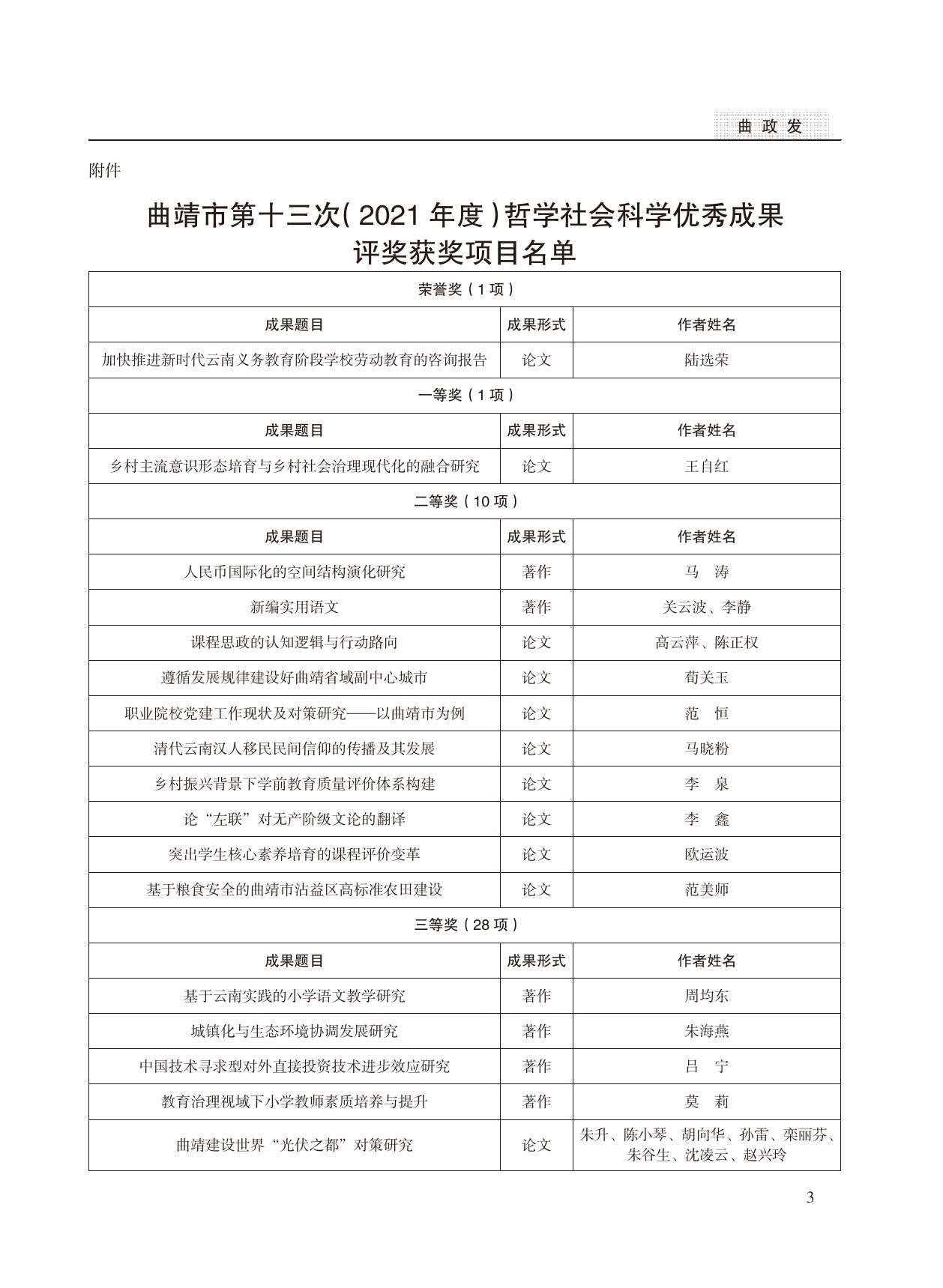 曲靖公报2022年第11期.pdf