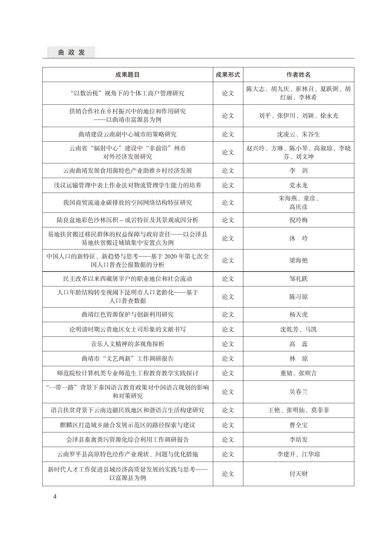 曲靖公报2022年第11期.pdf