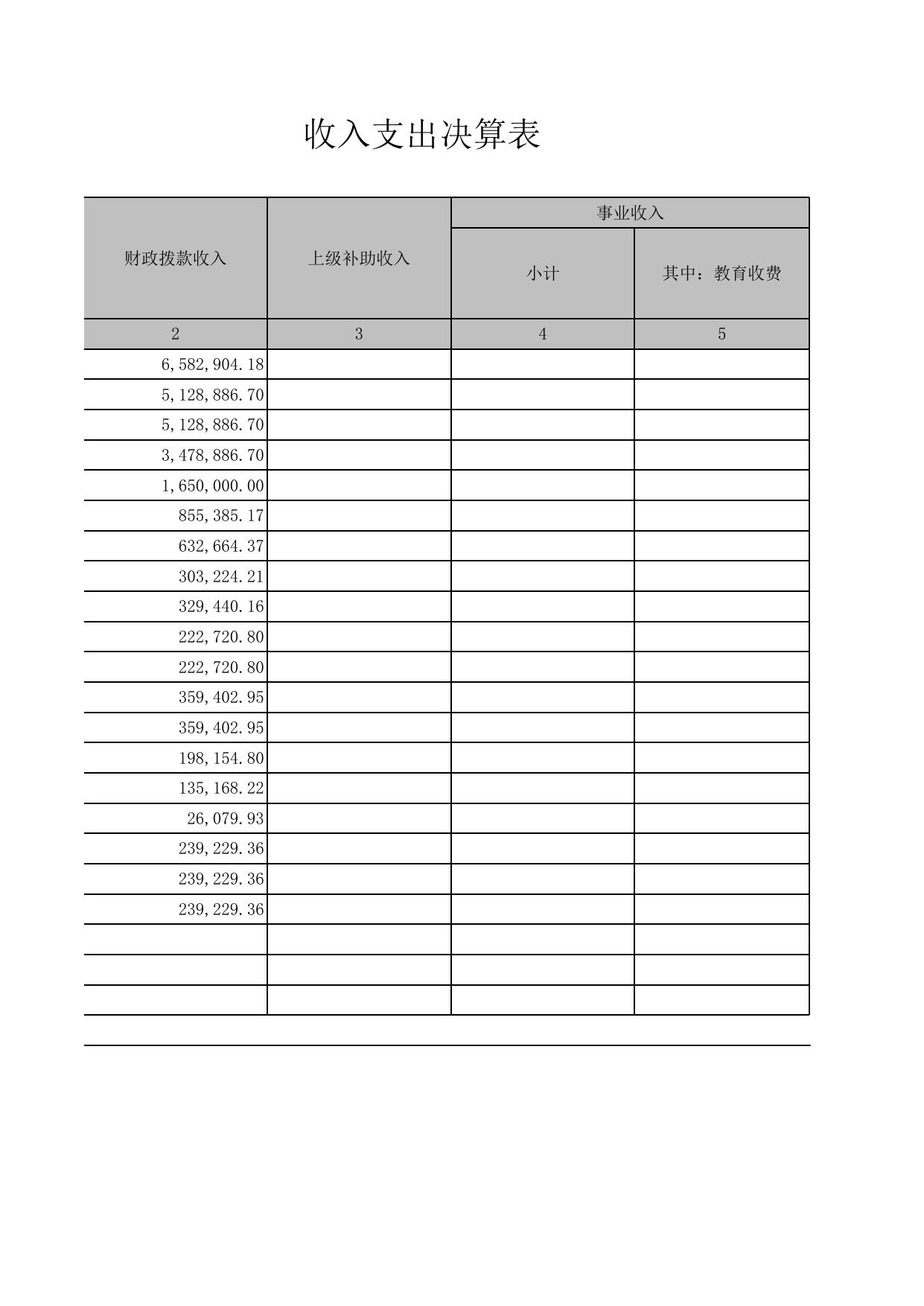1.2021年度部门决算公开表.xls