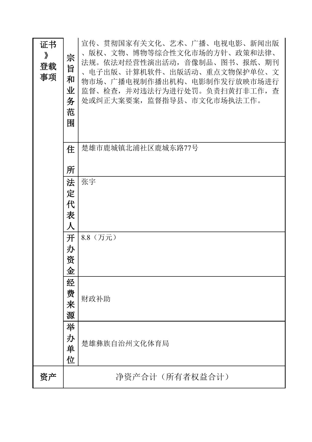 153230000250-楚雄彝族自治州文化体育局-楚雄彝族自治州文化市场综合执法支队.doc