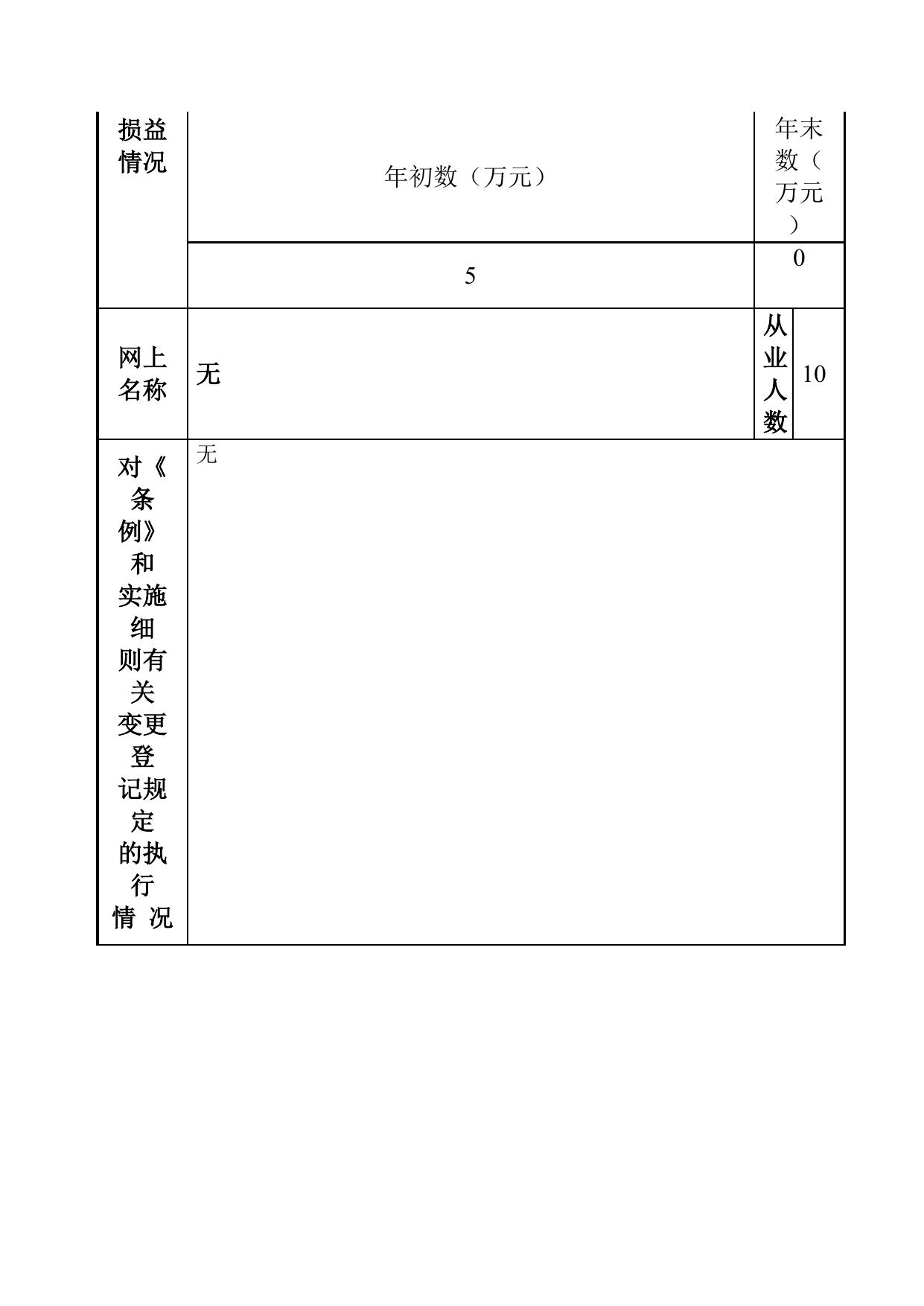 153230000250-楚雄彝族自治州文化体育局-楚雄彝族自治州文化市场综合执法支队.doc