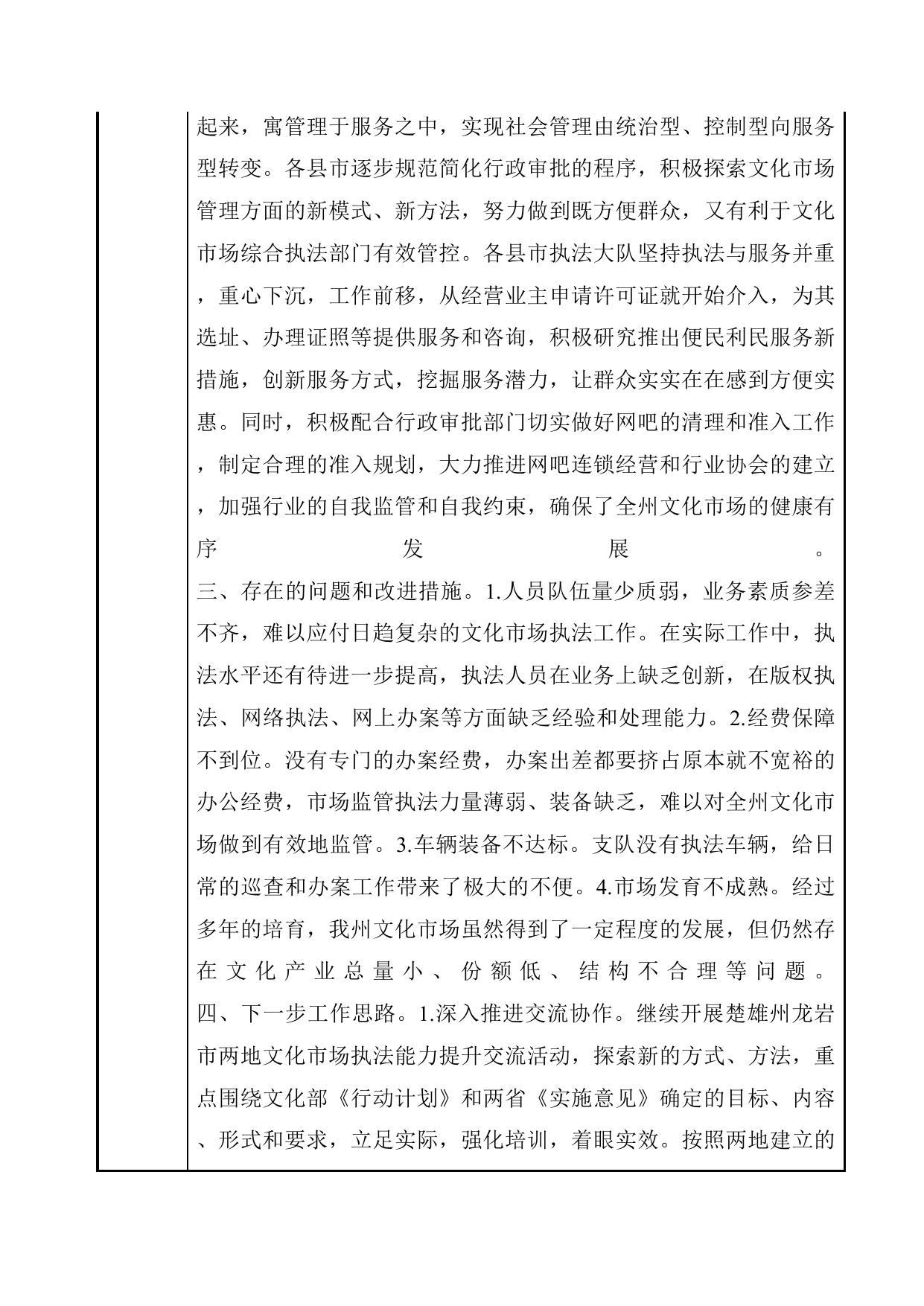 153230000250-楚雄彝族自治州文化体育局-楚雄彝族自治州文化市场综合执法支队.doc