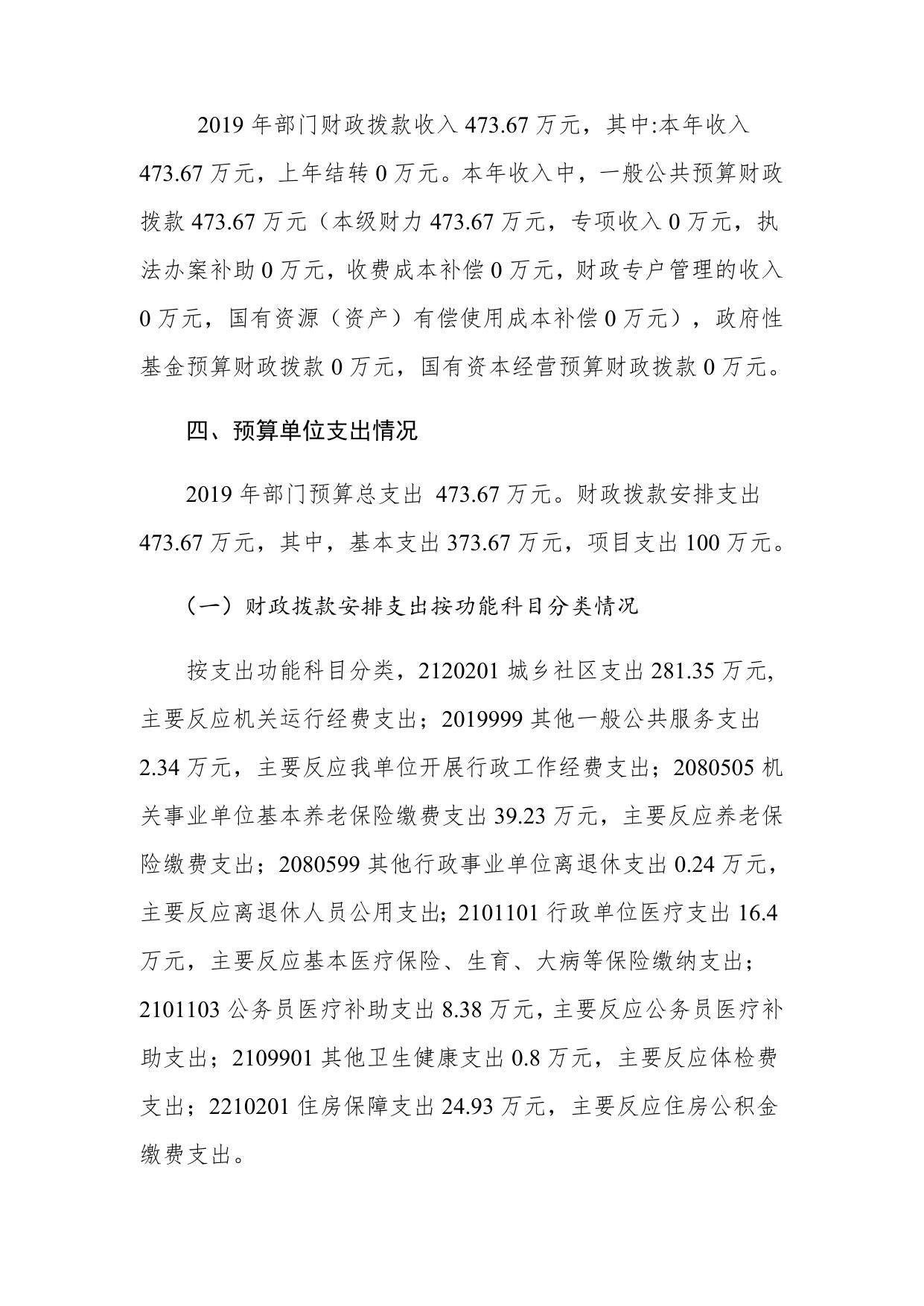 迪庆州城乡规划管理局2019年预算公开20191225105649459.docx