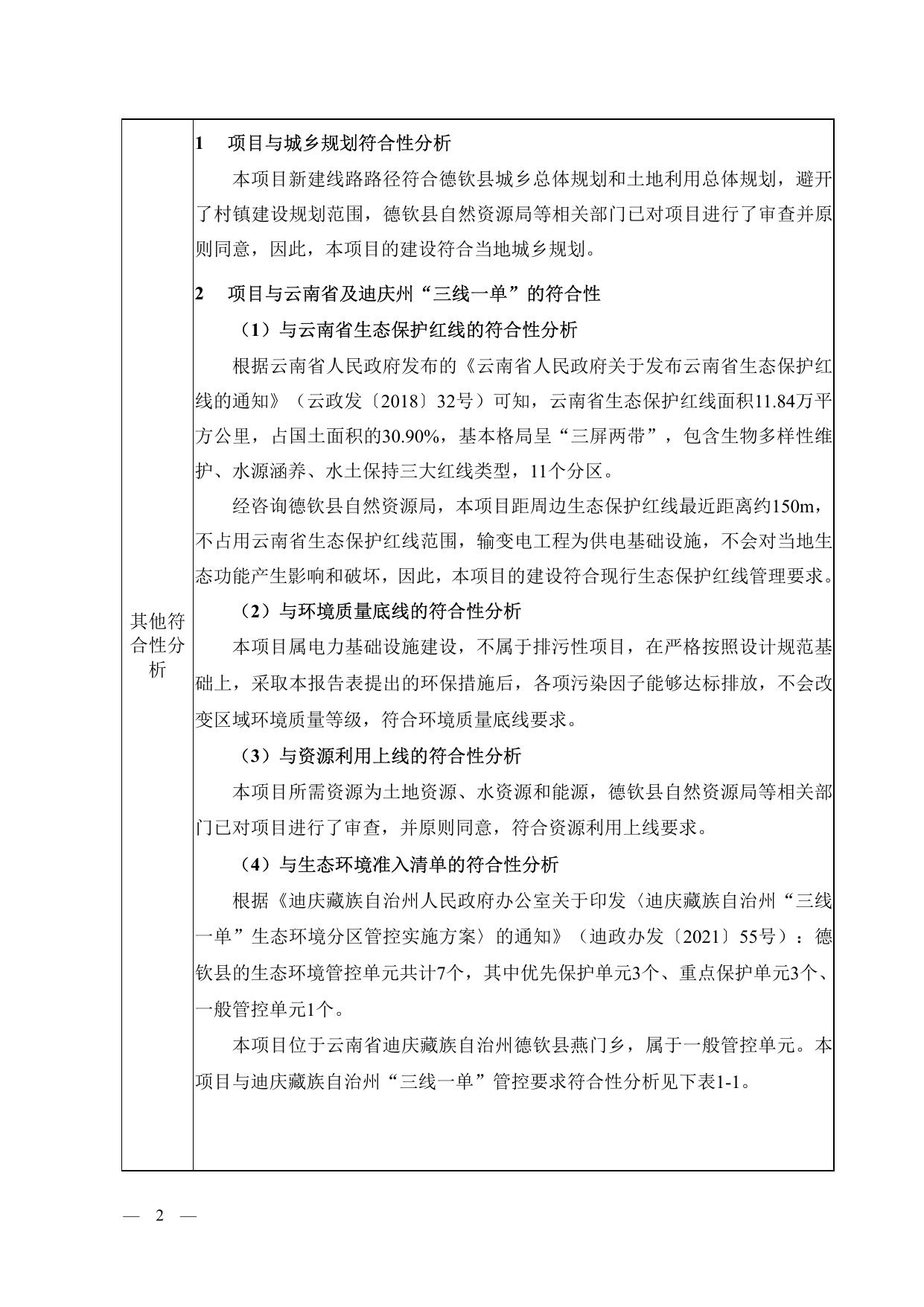 110kV燕门输变电工程（公示版）.pdf