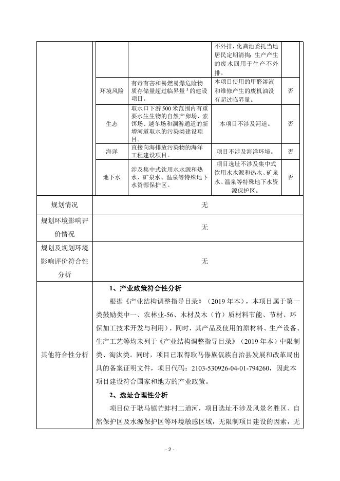 .耿马振丰木材加工厂建设项目.docx