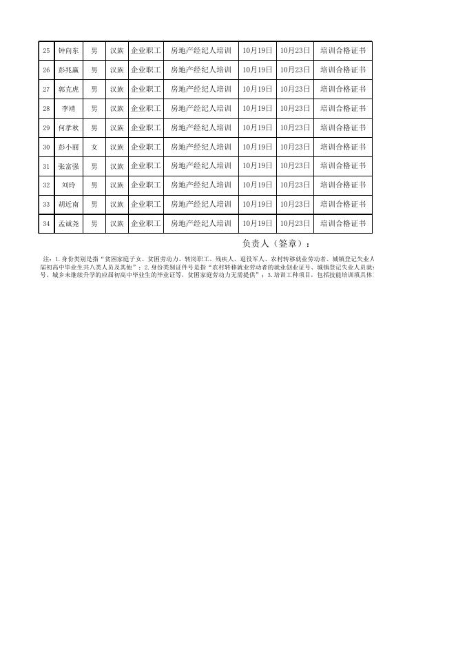 符合补贴人员名册.xlsx