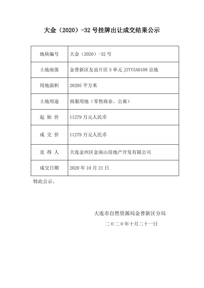 大金（2020）29－32号挂牌出让成交结果公示.doc