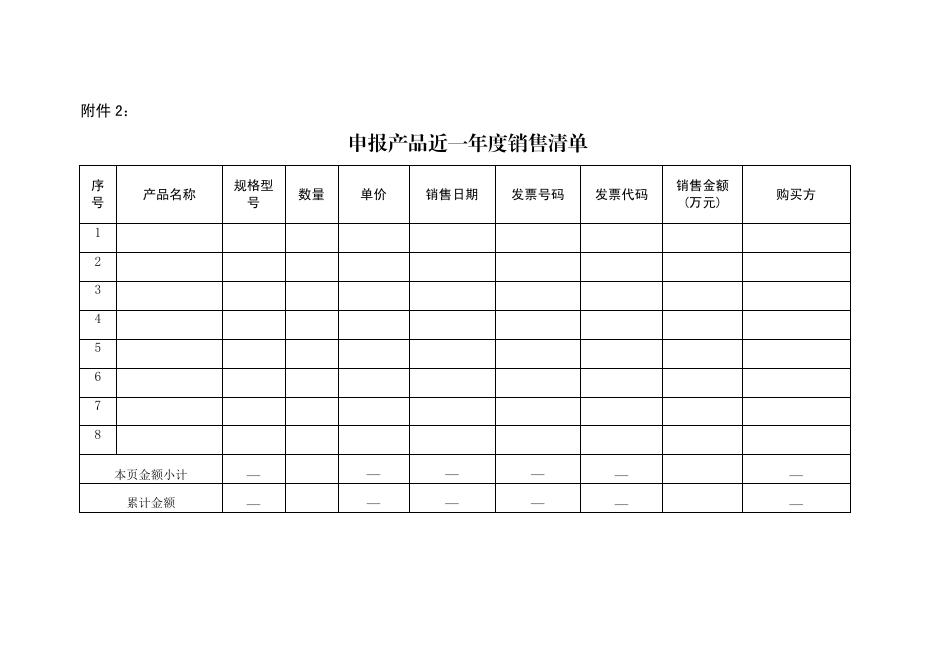 乐经信〔2021〕99号关于组织申报2021年度乐清市数字化产品项目的通知.pdf