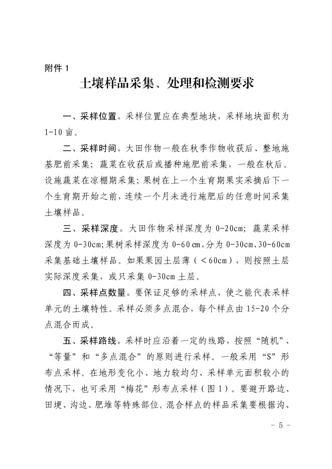 乐农〔2021〕183号关于进一步做好取土测土工作的通知-timevale-convert.pdf