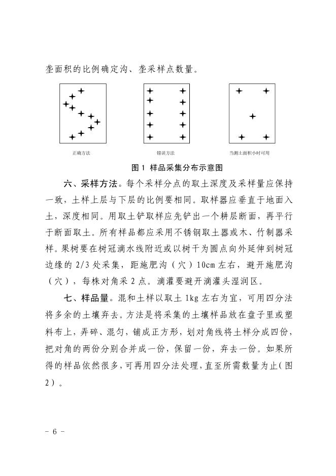 乐农〔2021〕183号关于进一步做好取土测土工作的通知-timevale-convert.pdf