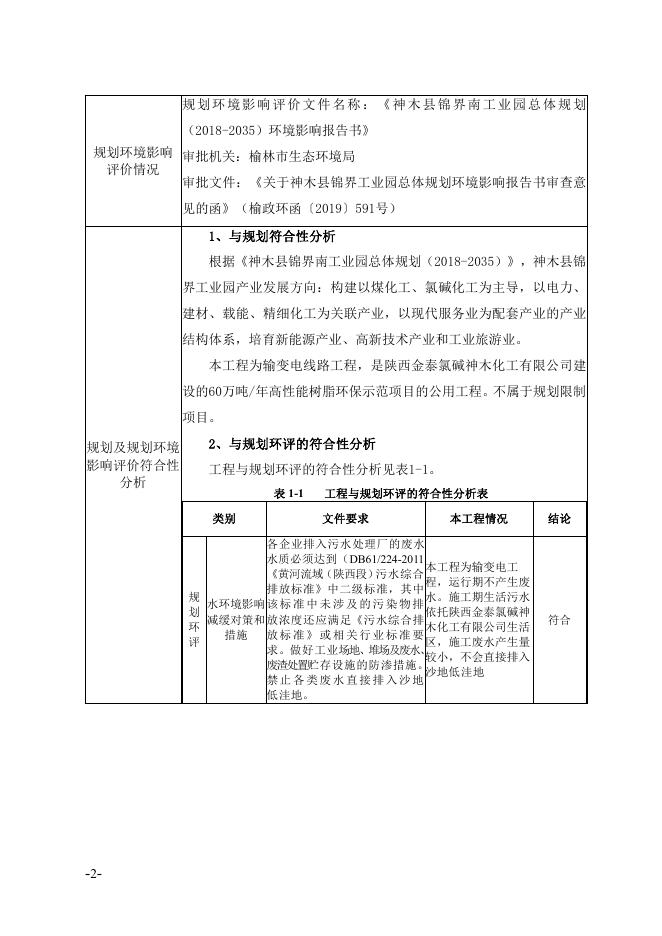 锦界330kv变电站至60万吨年高性能树脂环保示范项目110kv输电线路工程.pdf