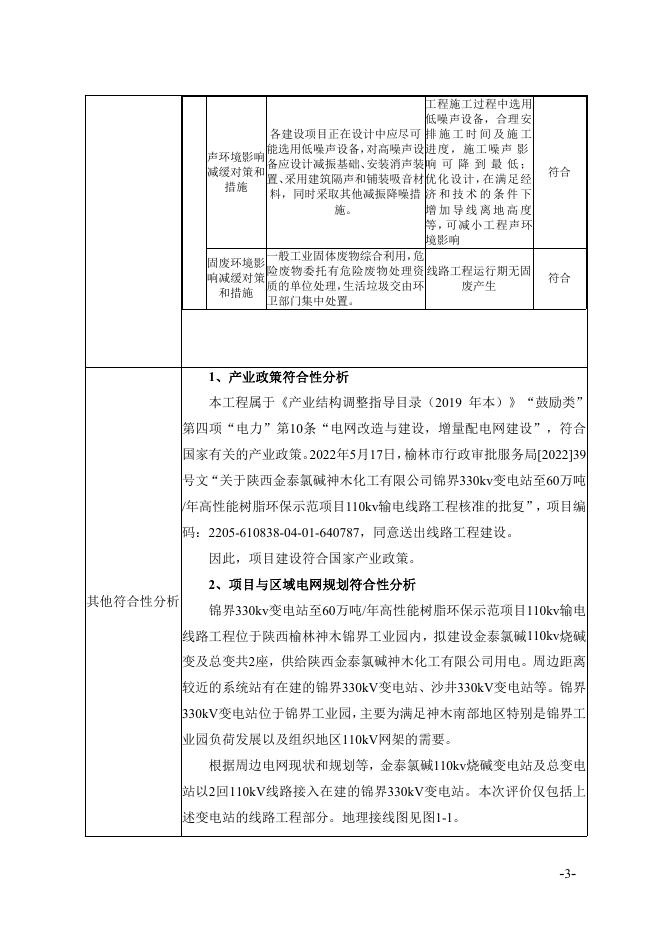 锦界330kv变电站至60万吨年高性能树脂环保示范项目110kv输电线路工程.pdf