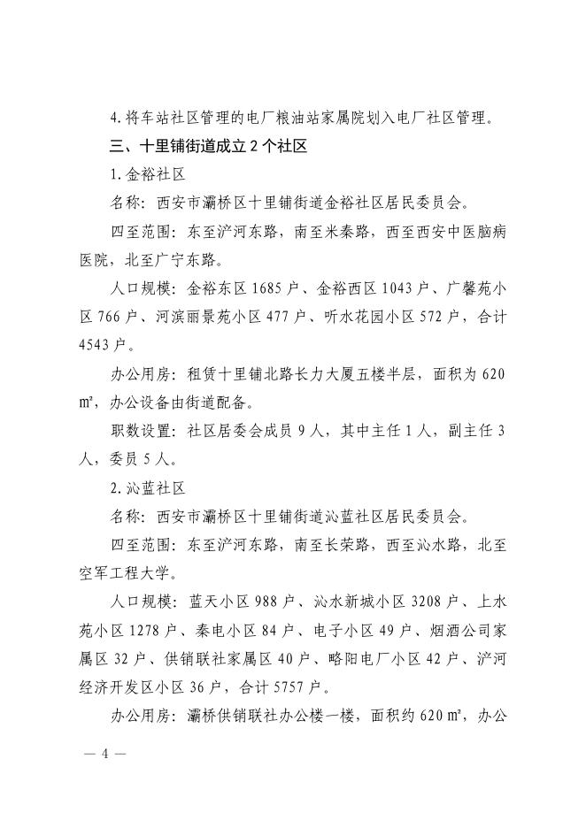 关于设立红旗街道云锦等7个社区居民委员会及调整席王街道唐都等10个社区管理范围的通知.pdf