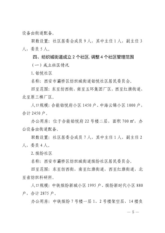 关于设立红旗街道云锦等7个社区居民委员会及调整席王街道唐都等10个社区管理范围的通知.pdf