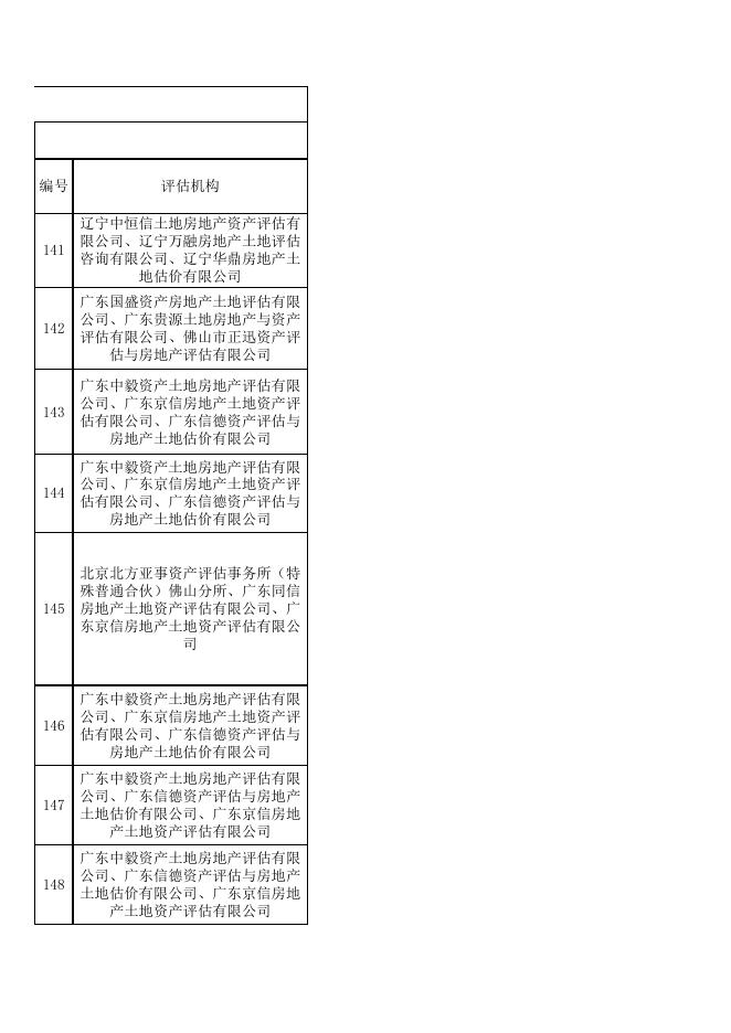 2022年4月13日第十七期标的物电子摇号结果公告.xls