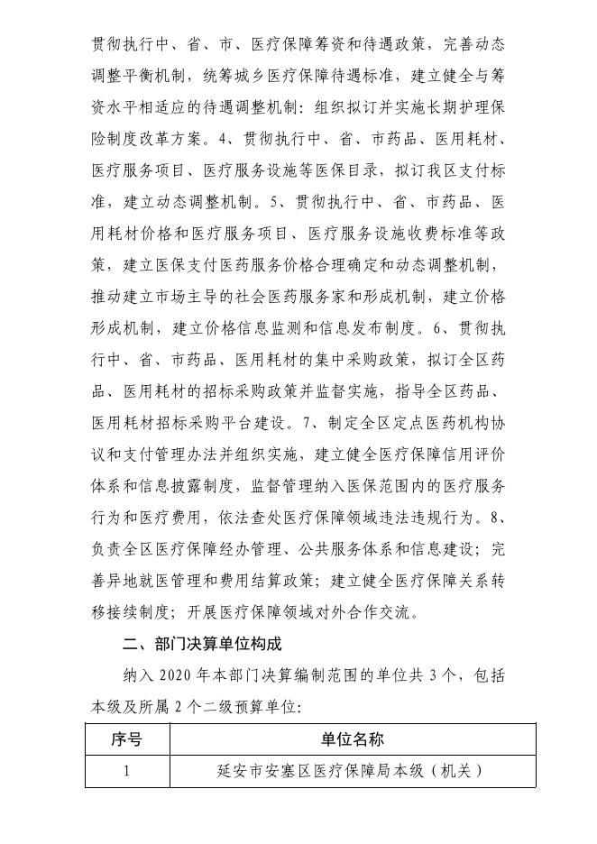 延安市安塞区医疗保障局2020年决算公开.pdf
