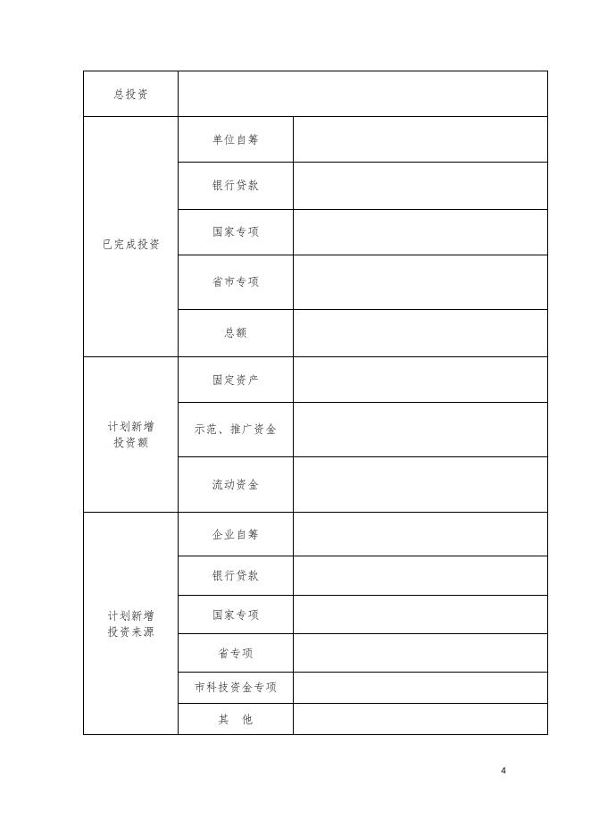 企业技术研发中心项目申请书.doc
