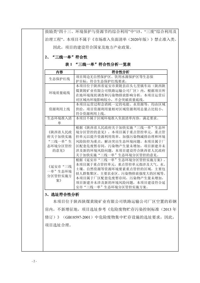 黄陵县行政审批服务局关于2022年6月23日受理环境影响报告表情况公示--黄陵县人民政府.docx