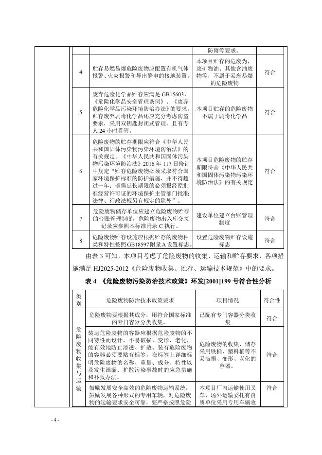 黄陵县行政审批服务局关于2022年6月23日受理环境影响报告表情况公示--黄陵县人民政府.docx