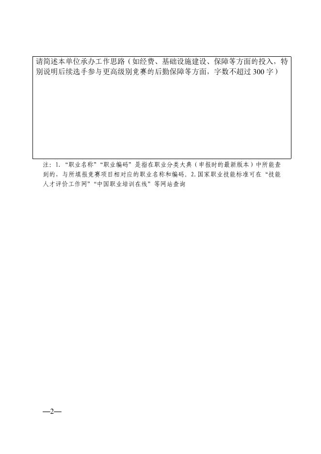 ：2023年市级职业技能竞赛项目申报表.doc