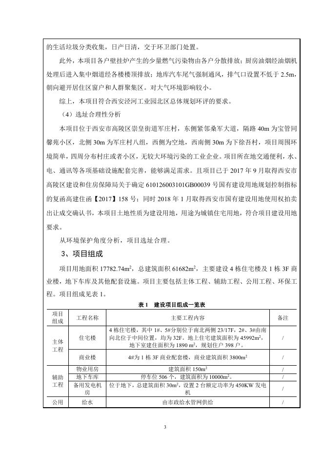 高陵家福乐置业有限公司桂悦府项目.pdf