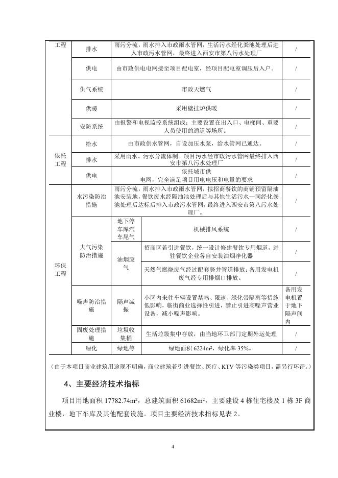 高陵家福乐置业有限公司桂悦府项目.pdf