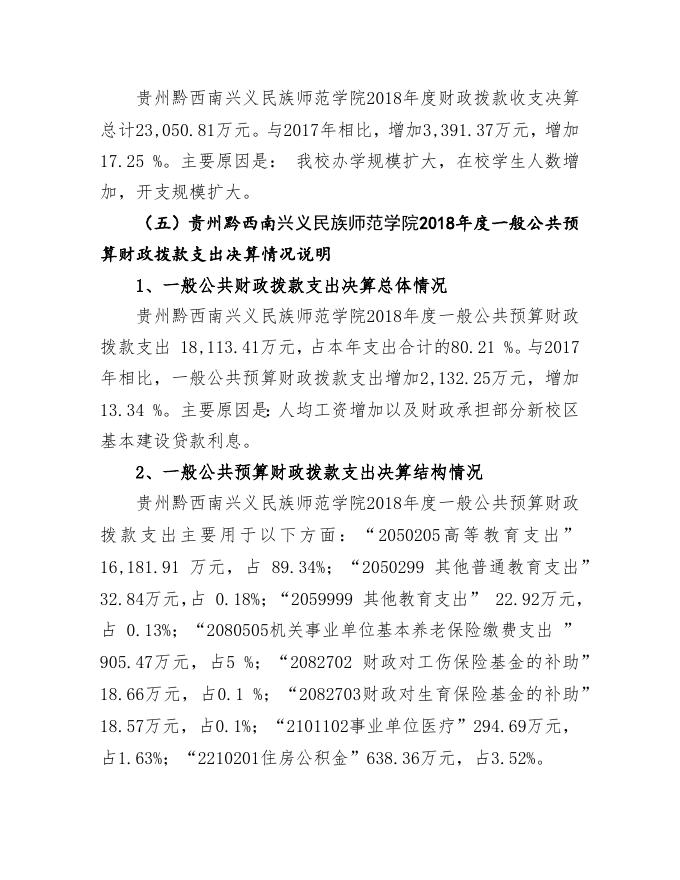 兴义民族师范学院公开文字部分.doc