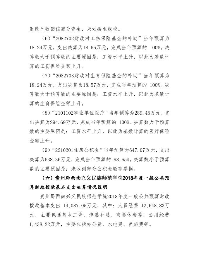 兴义民族师范学院公开文字部分.doc