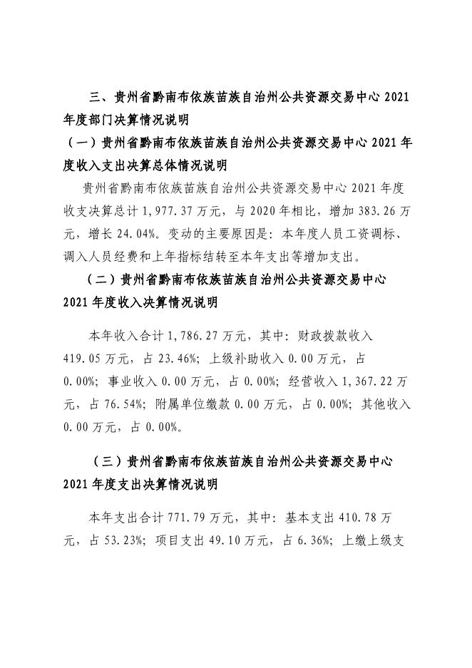 黔南布依族苗族自治州公共资源交易中心(本级)2021年部门决算及“三公”经费决算公开说明.pdf