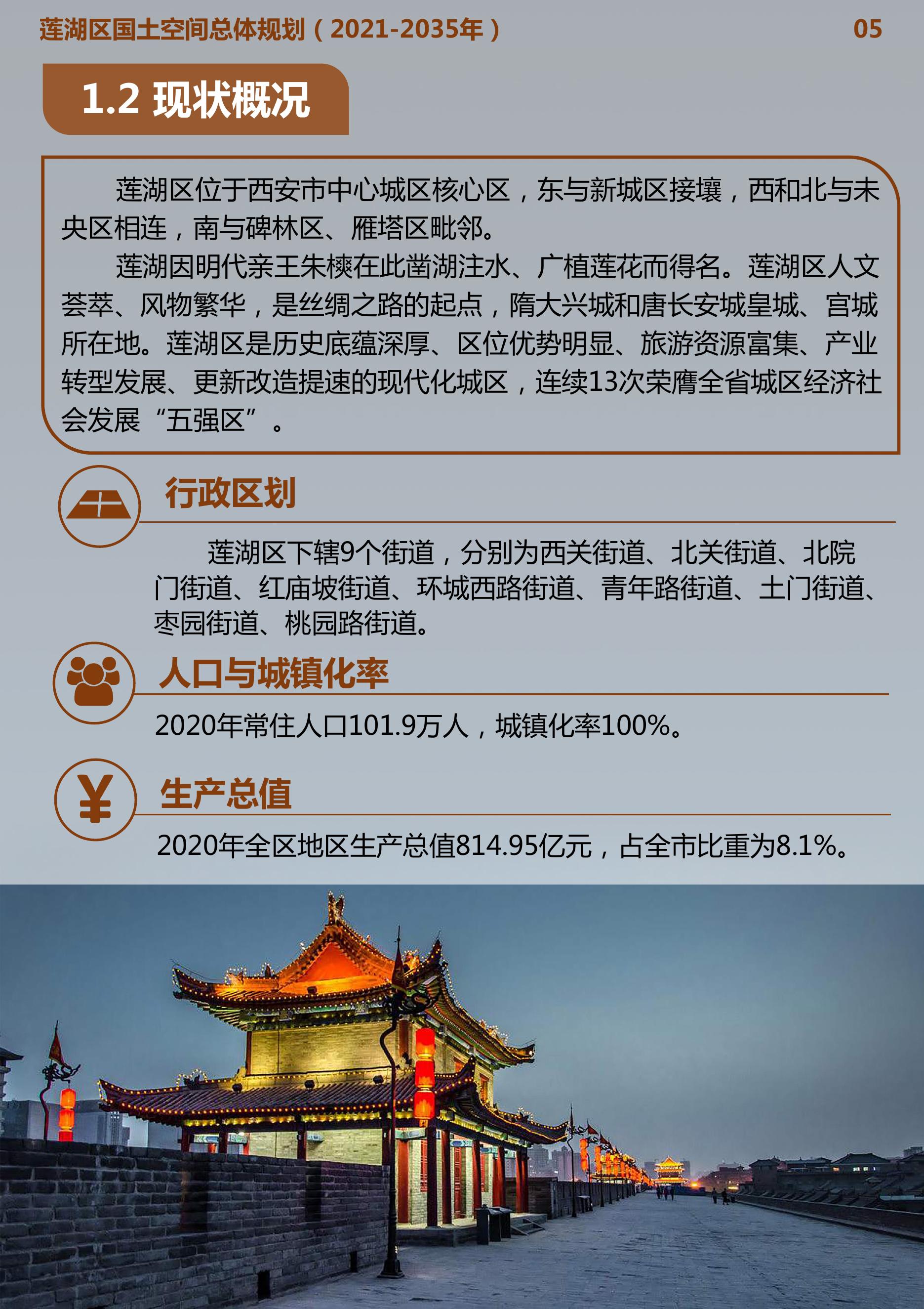 （草案公示）西安市莲湖区国土空间总体规划（2021-2035）.pdf