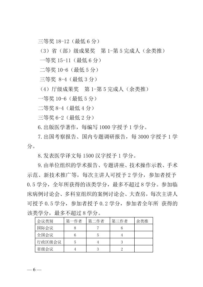 附件 广西继续医学教育学分管理规定（2021年修订版）.docx
