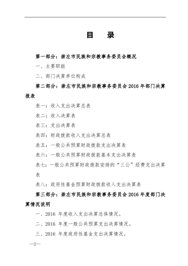 崇左市民族和宗教事务委员会2016年度部门决算.doc