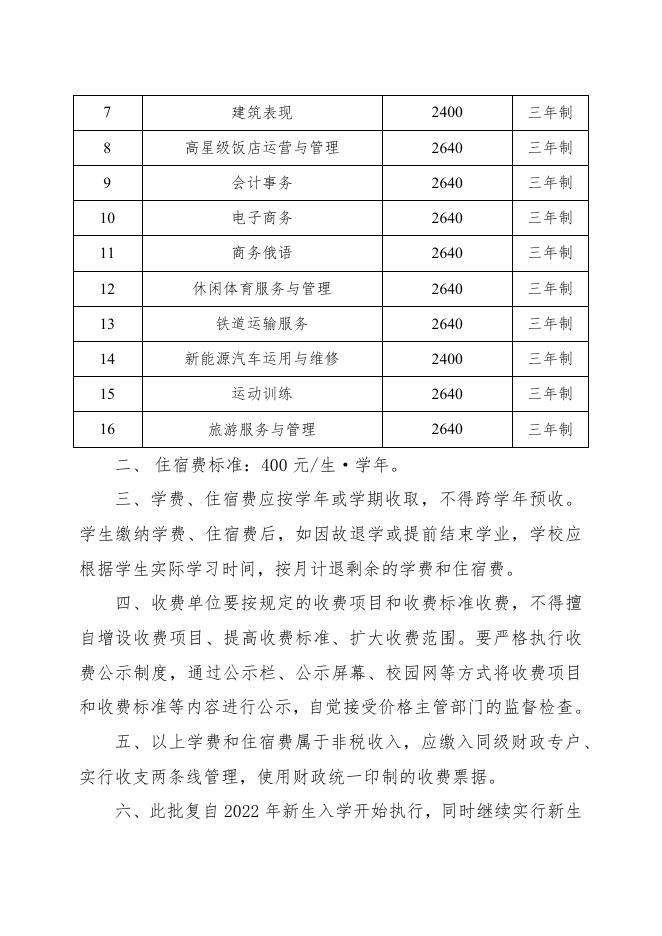 关于牡丹江市职业教育中心学校新增专业学费和住宿费收费标准的批复 .docx