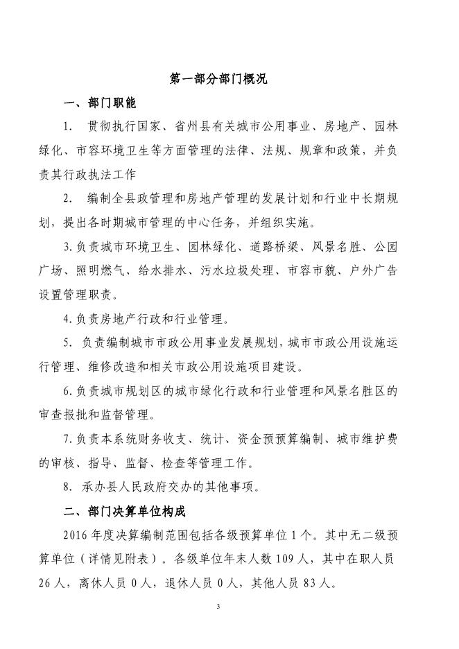 附件：兴海县城镇管理局2016年部门决算公开（整改）.pdf
