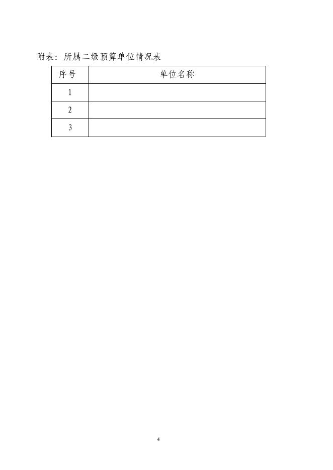 附件：兴海县城镇管理局2016年部门决算公开（整改）.pdf