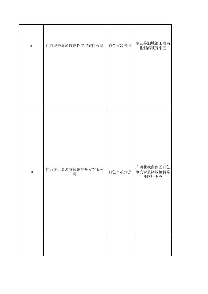 企业招聘信息表（第四十一期）.xlsx