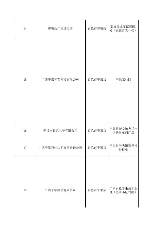 企业招聘信息表（第四十一期）.xlsx