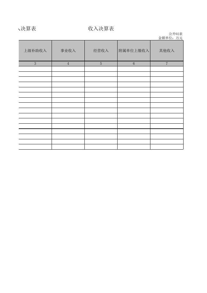 柳城县沙埔镇林业站2021年部门决算公开附表.XLS.xls