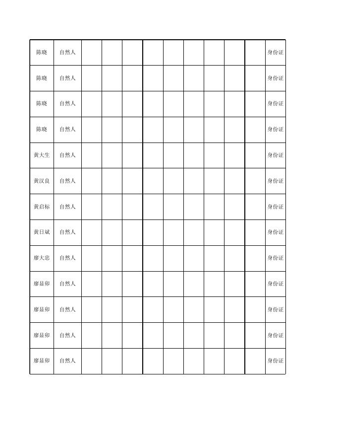河池市宜州区农业农村局行政许可信息公示（畜牧水产类2023年5月16日）.xls
