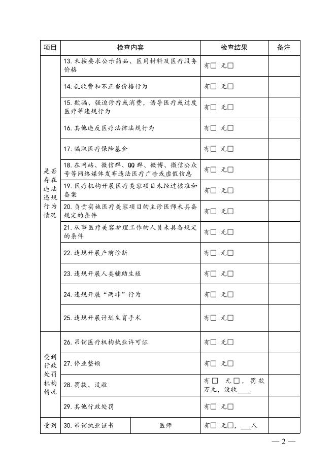 鱼卫医〔2019〕5号附件.docx