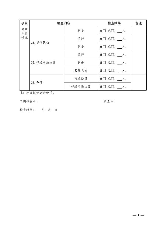 鱼卫医〔2019〕5号附件.docx