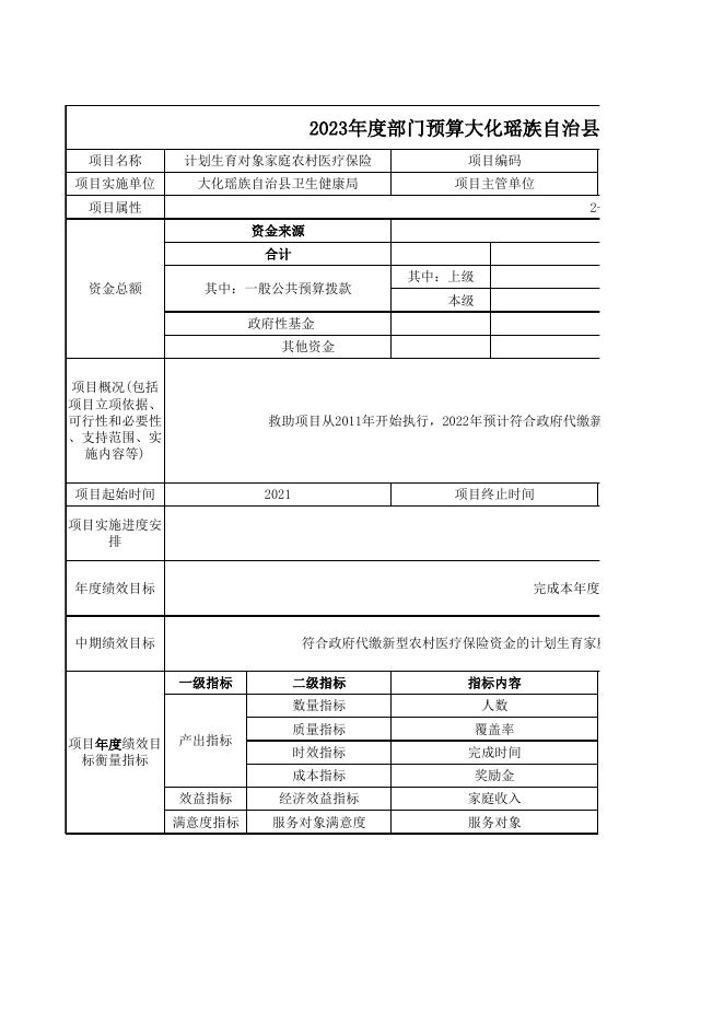 附件5：大化瑶族自治县2023年重点项目绩效目标申报表.xls