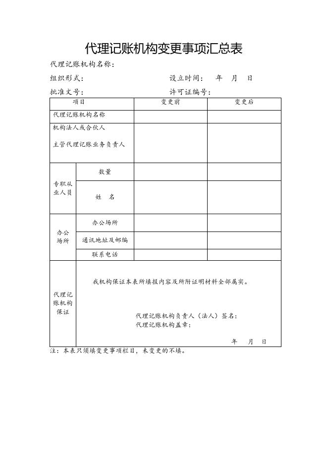 代理记账机构年度备案办事指南——代理记账机构年度备案（附件）.docx