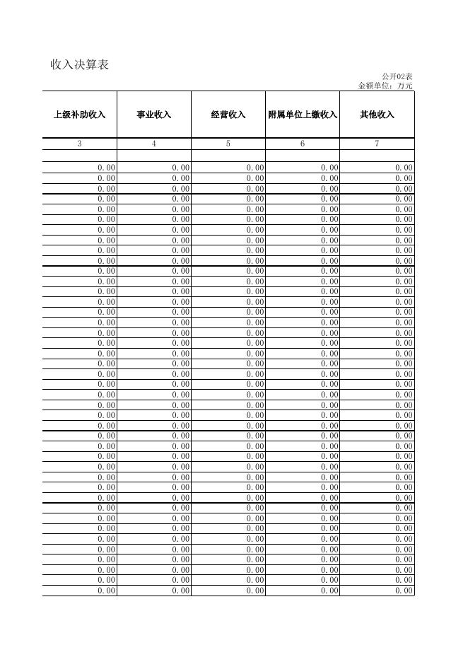 忻城县遂意乡人民政府2019年部门决算公开附表.xls