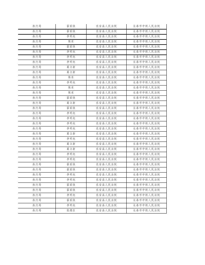 2022终本案款入账统计.xls