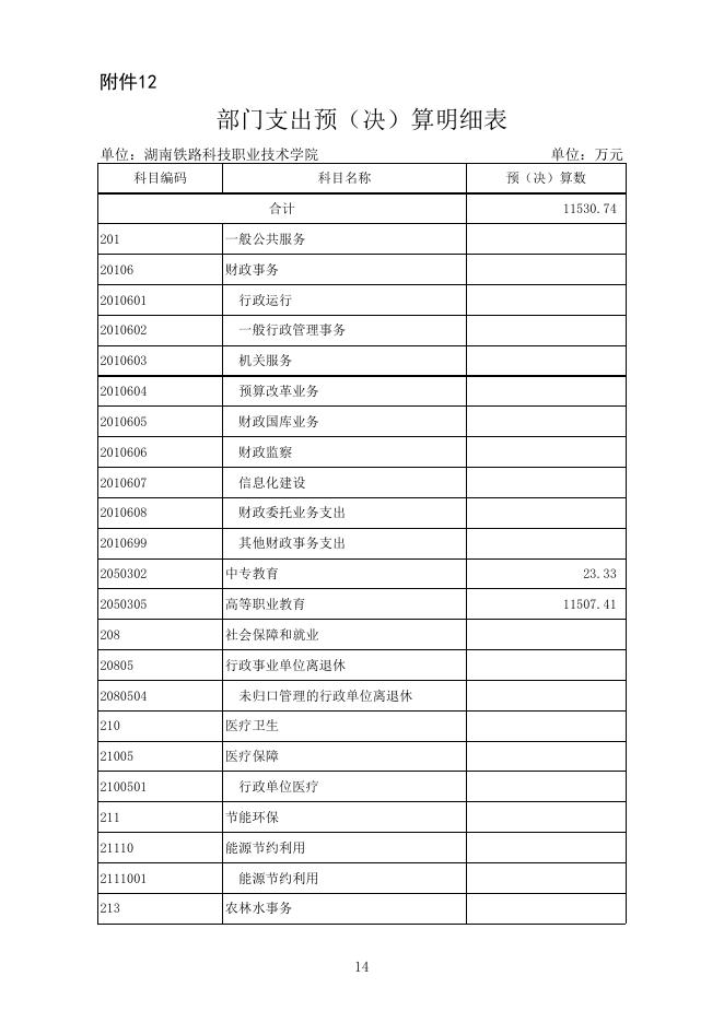 2016年部门预算和“三公”经费预算说明.xls
