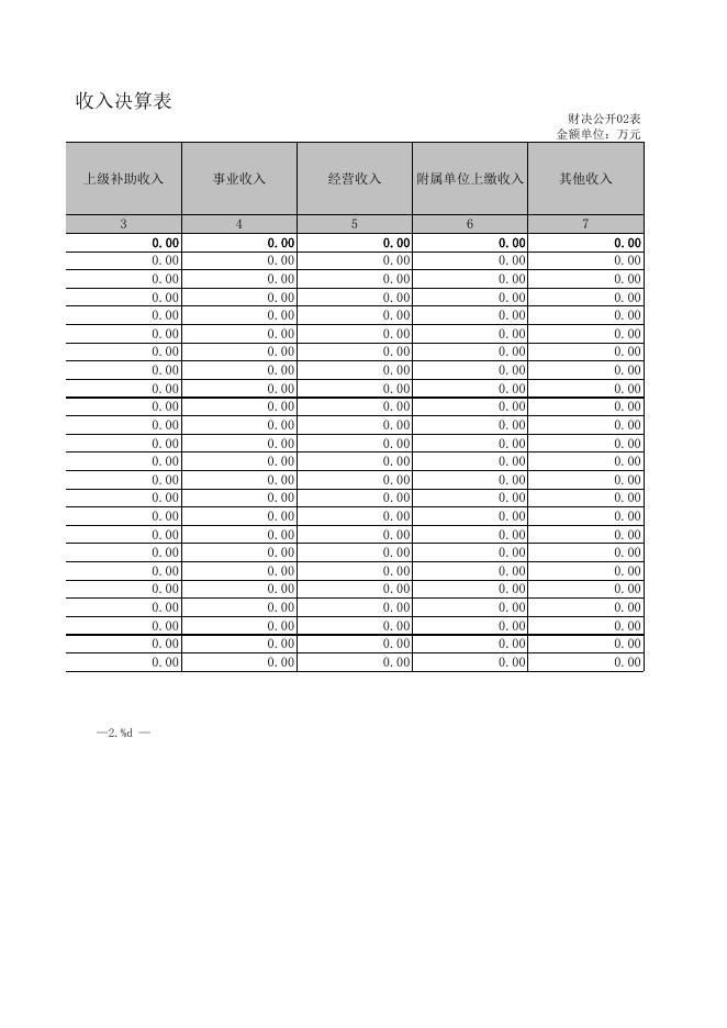 四川省内江市市中区总工会2020年部门决算公开报表.xls