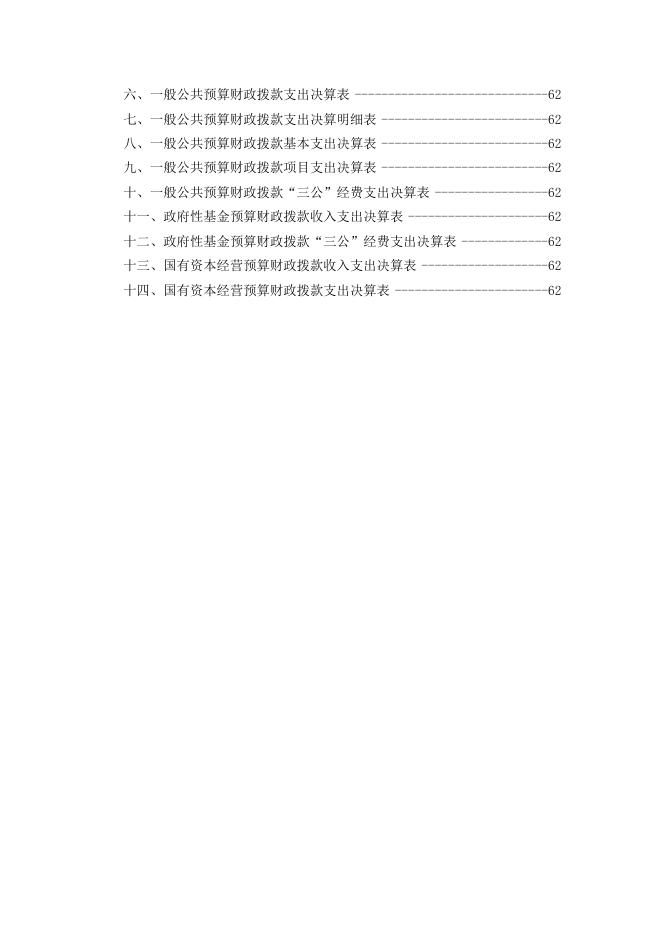 四川省内江市市中区交通运输局2020年部门决算编制说明.doc