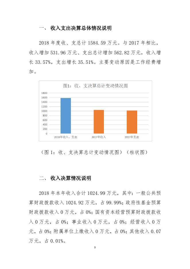 点这里下载：vyFcnCHZGs_392931.docx