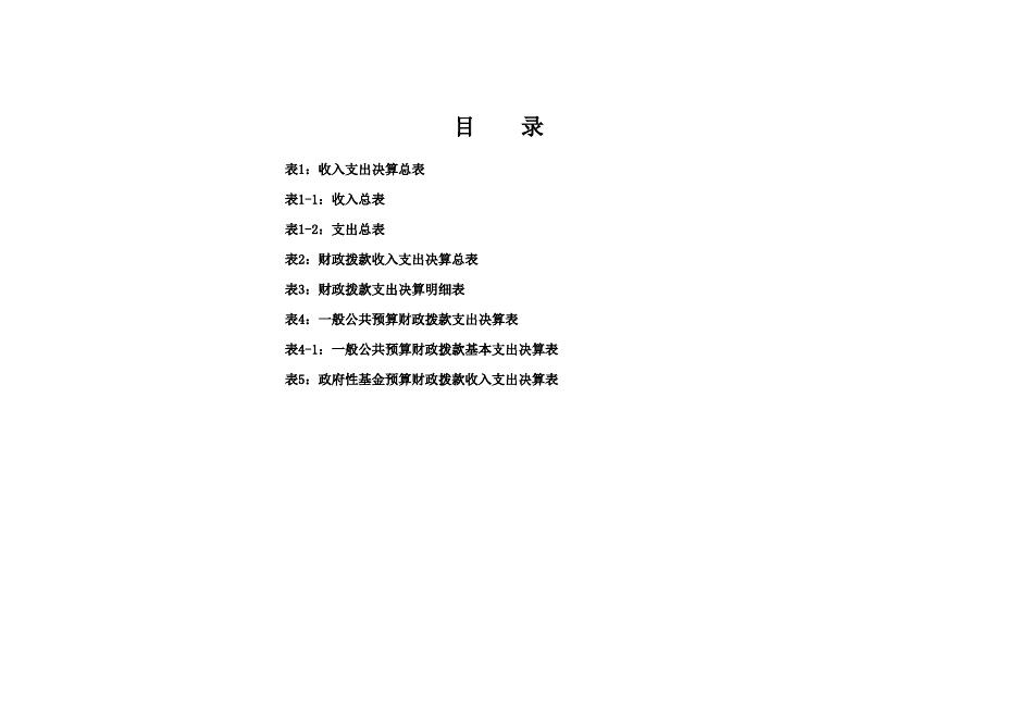 点这里下载：ekJUGUQqvE_955234.xls